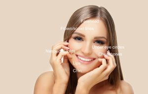 Botox Pricing in Chandler, AZ and Near Gilbert